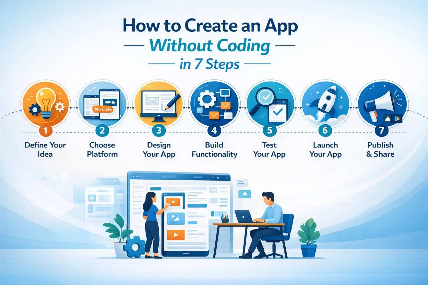 How to Create an App Without Coding