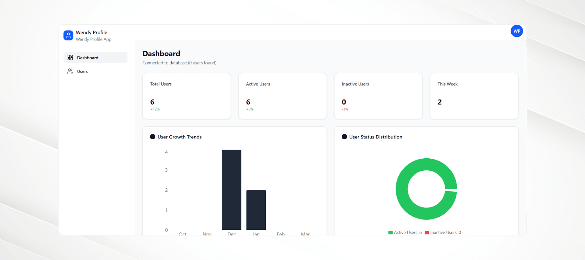 Internal-AI-Persona-Slider Image 1 internal AI persona slider 1