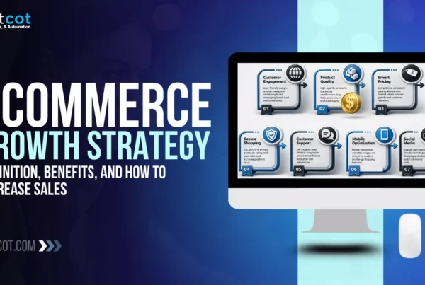 eCommerce Growth Strategy