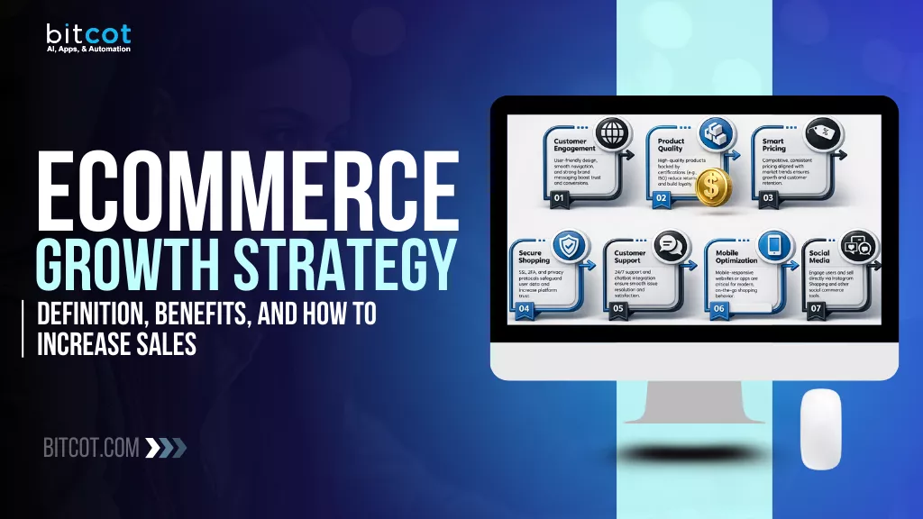 eCommerce Growth Strategy