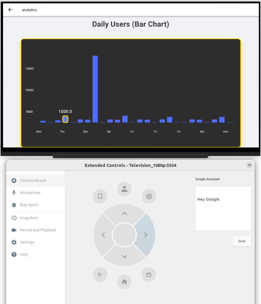 Comprehensive Multi-Chart Analytics 