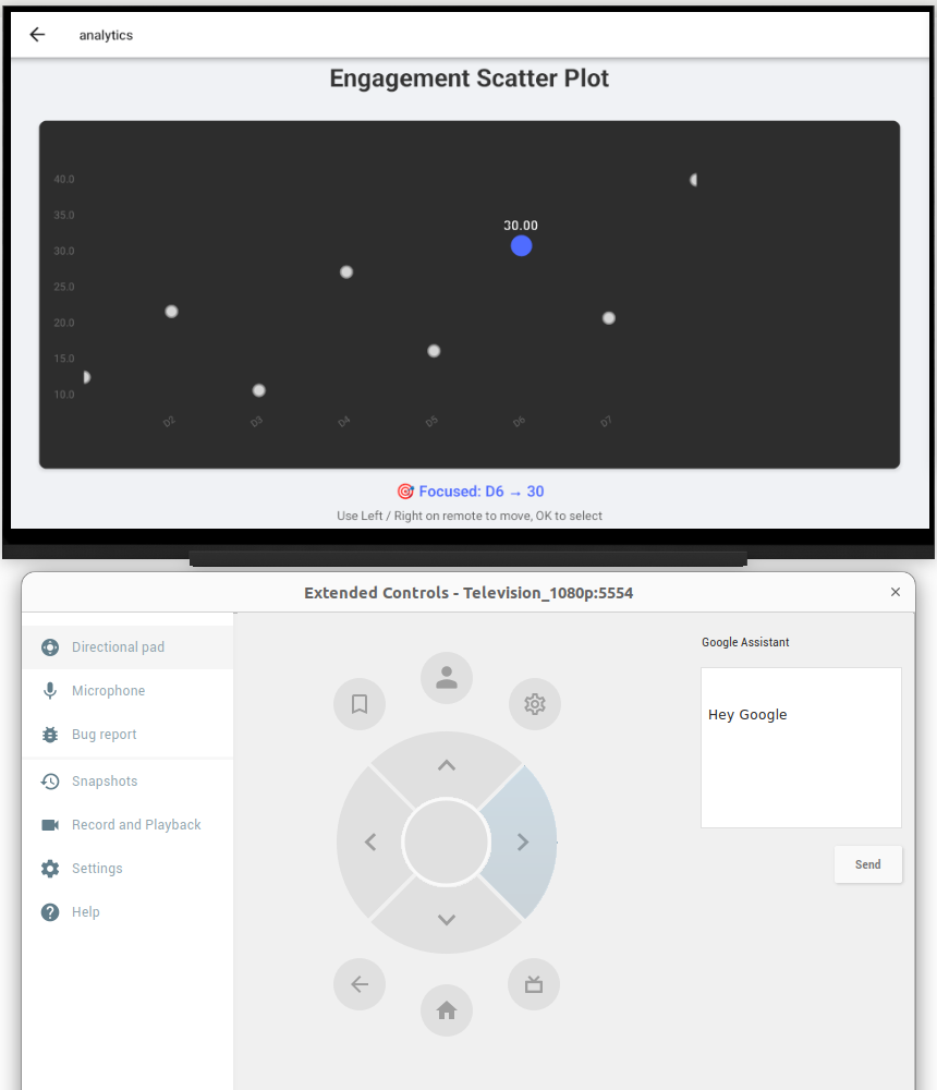 Engagement Scatter Plot