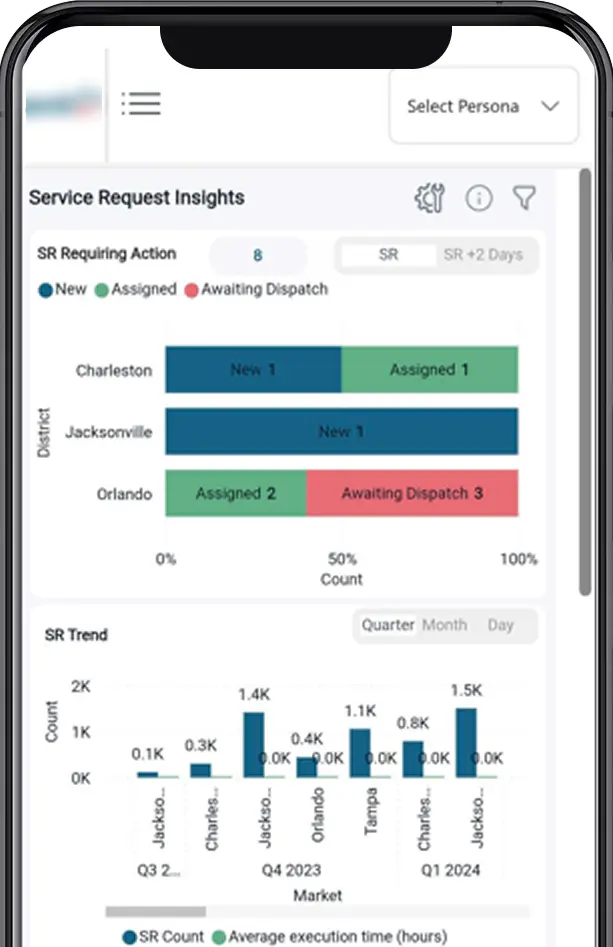 The Right Team Changes Everything