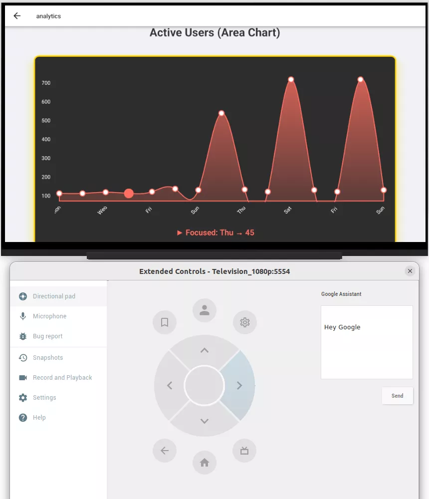 active users (Area Chart)