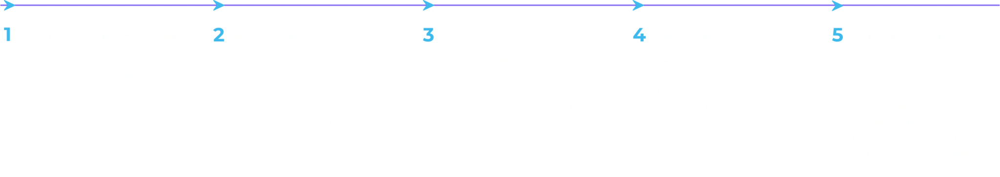 BitCot AI web in San Diego USA