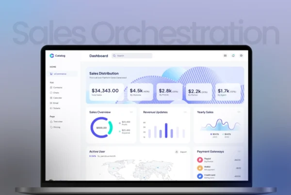 Intelligent Sales Orchestration & Visit Management Using Single-Agent LangGraph Architecture