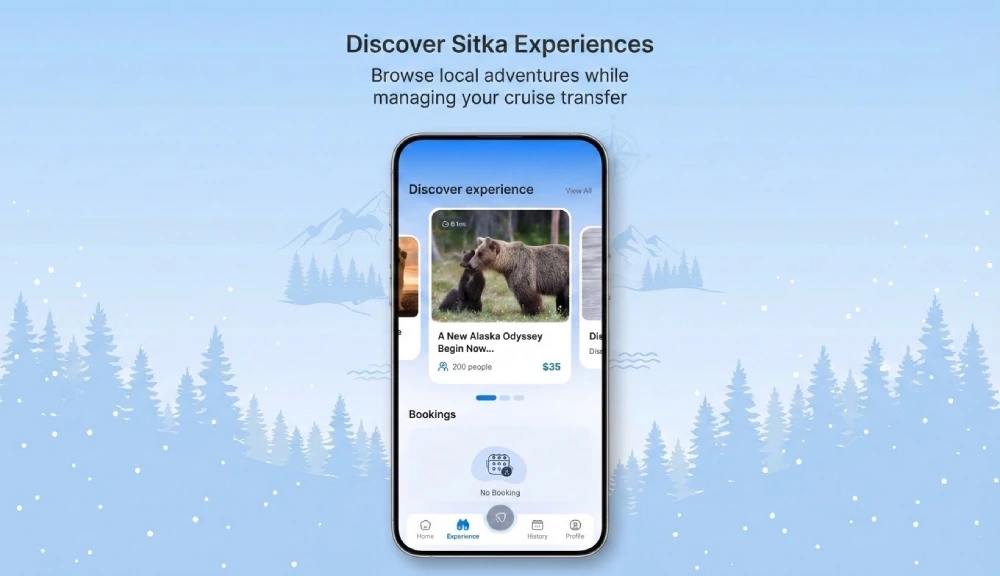 Selection and Popular Destinations