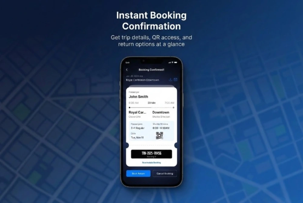 Ticket Confirmation and Full Lifecycle