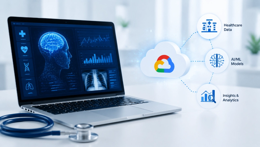 AI driven healthcare technology in action
