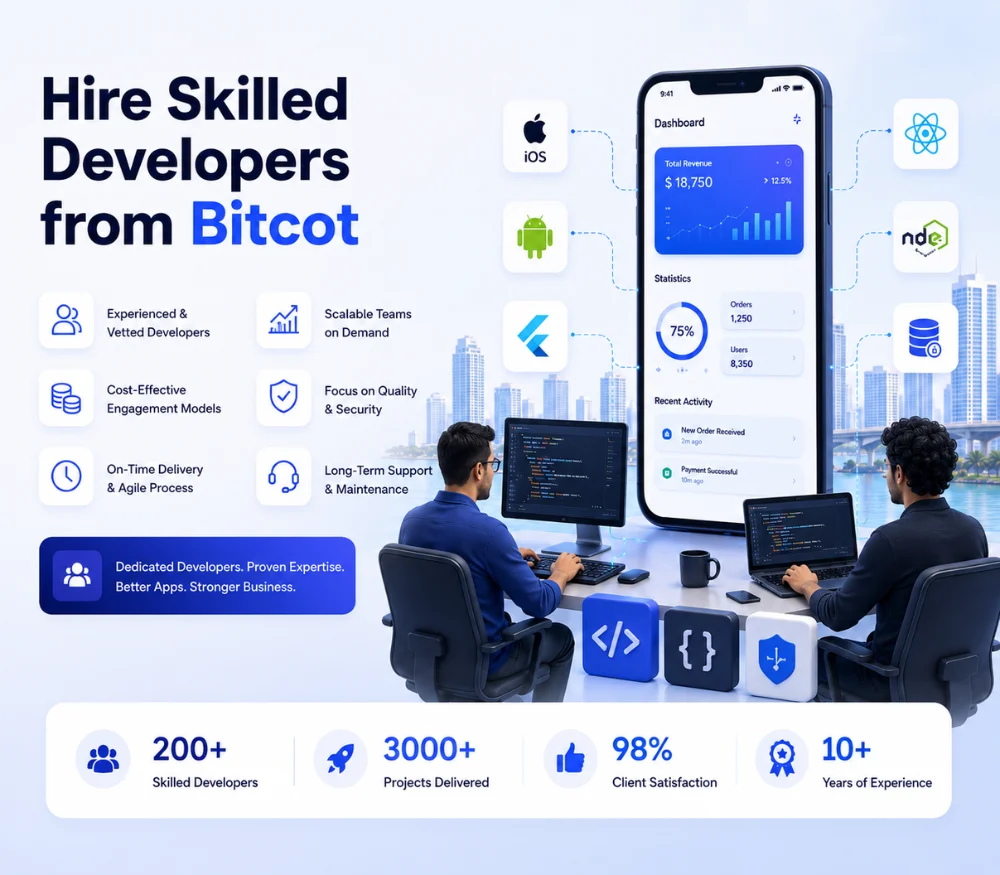 Hire mobile app development company San Diego for iOS and Android applications