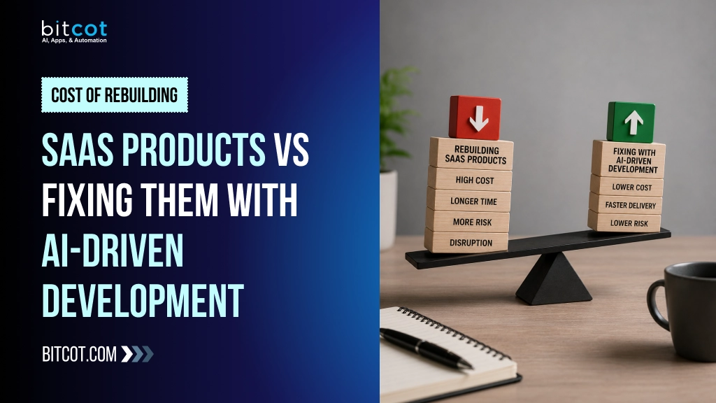 Cost of Rebuilding SaaS Products vs Fixing Them with AI-Driven Development