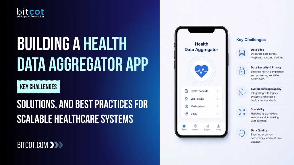 Building a Health Data Aggregator App: Key Challenges, Solutions, and Best Practices for Scalable Healthcare Systems