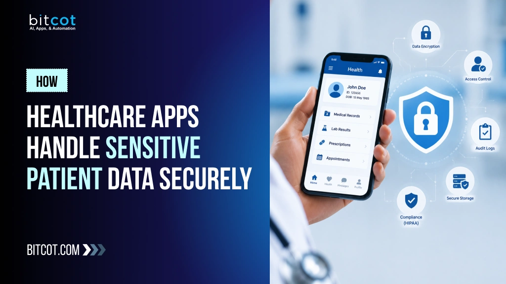 How Healthcare Apps Handle Sensitive Patient Data Securely