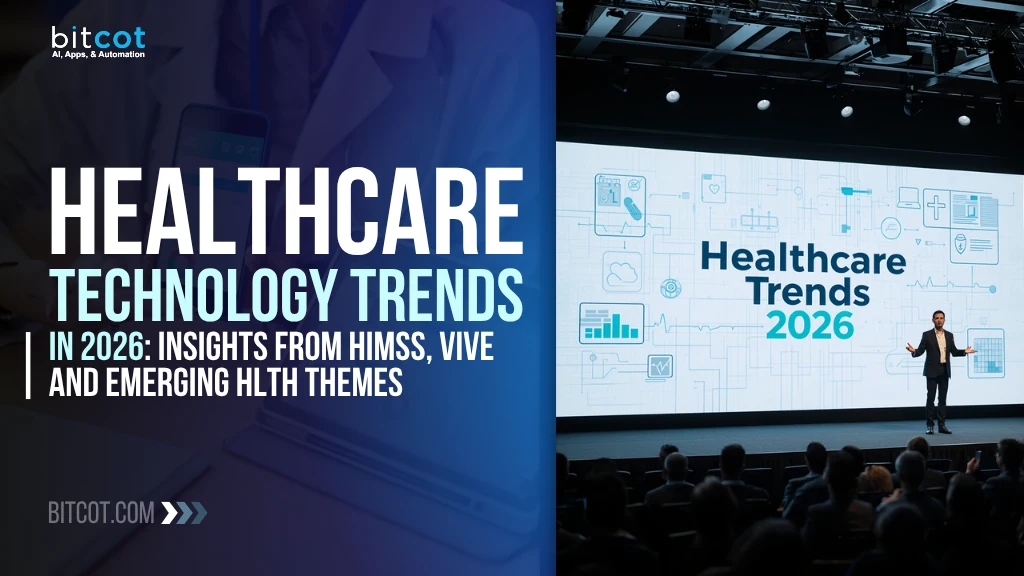 healthcare technology trends