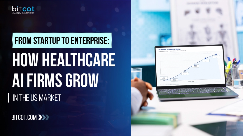 How Healthcare AI Firms Grow in USA Market Image