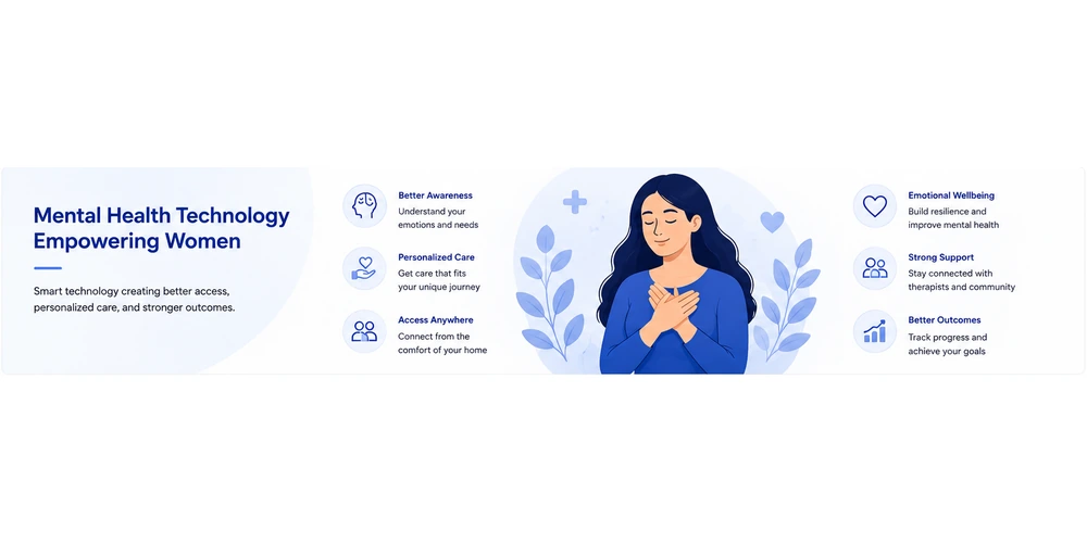 mental health technology empowering women
