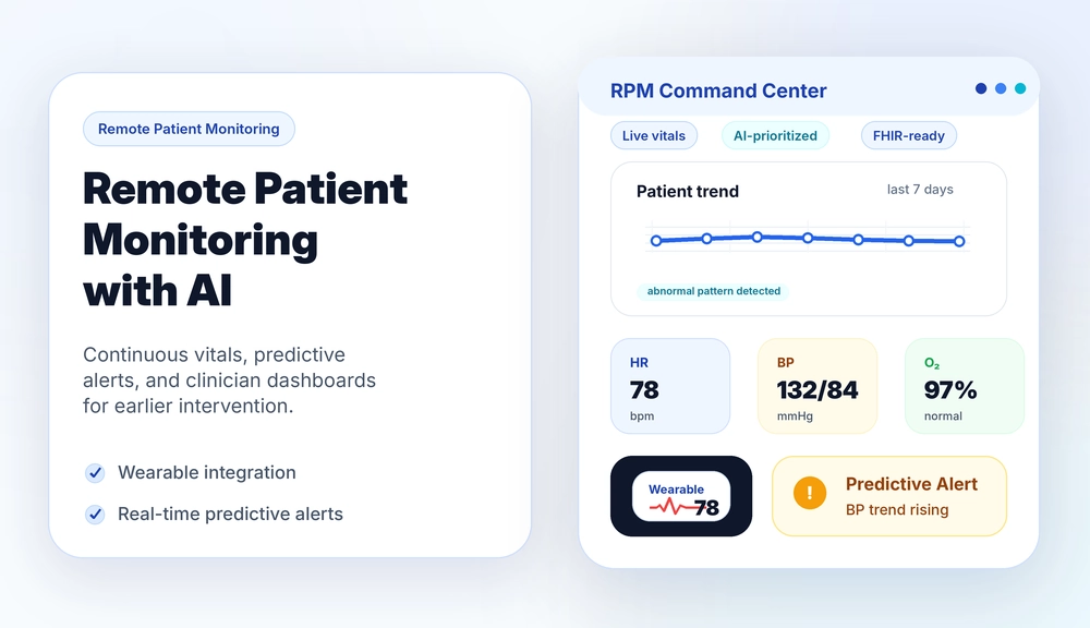 remote patient monitoring ai
