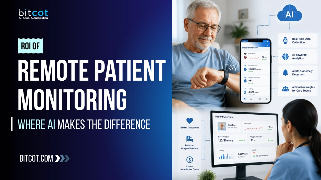 ROI of Remote Patient Monitoring: Where AI Makes the Difference