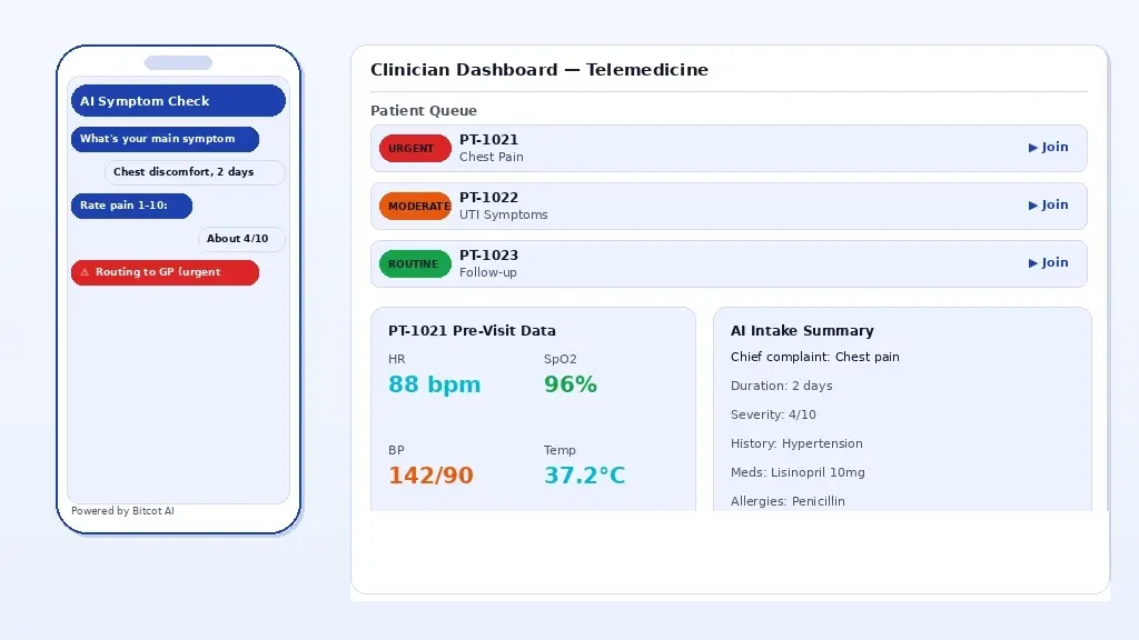 Telemedicine app ai features