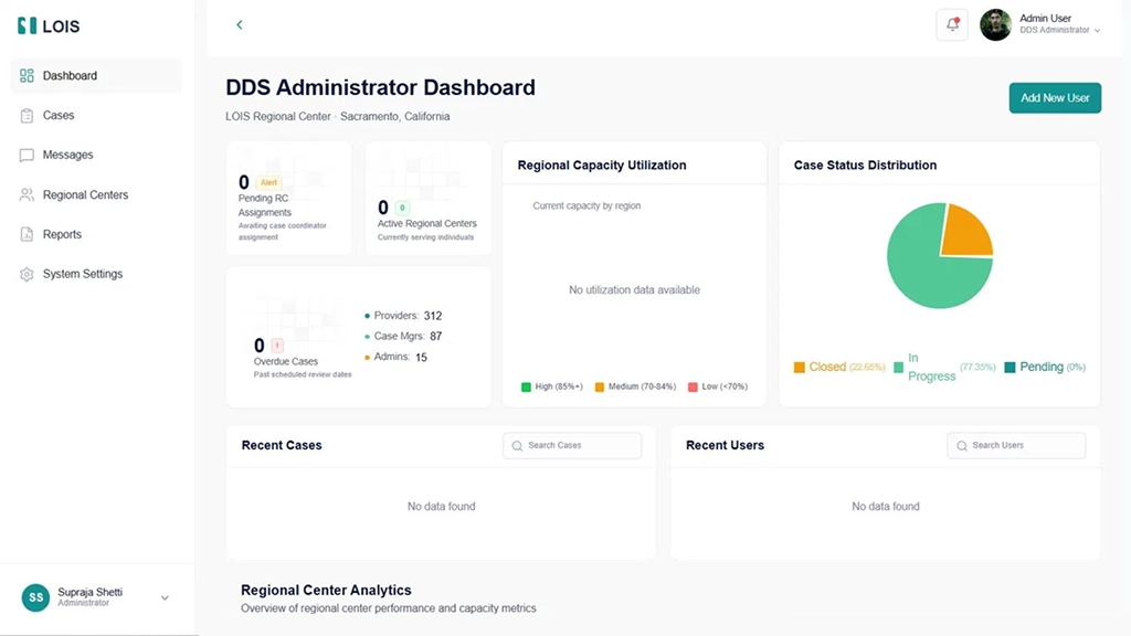 DDS-Administrator-Dashboard.