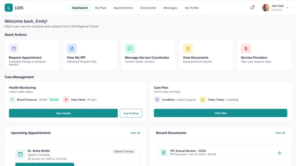Individual Dashboard