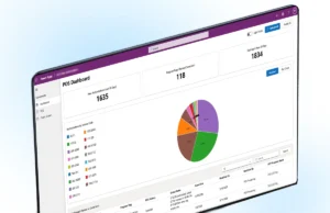 Automated Authorization Management