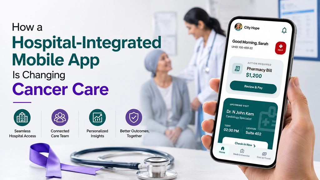 Mobile App is Changing Cancer Care