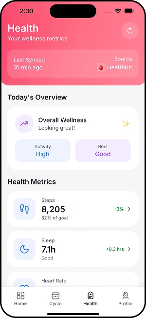 04 health