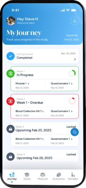 Android-Apps phone