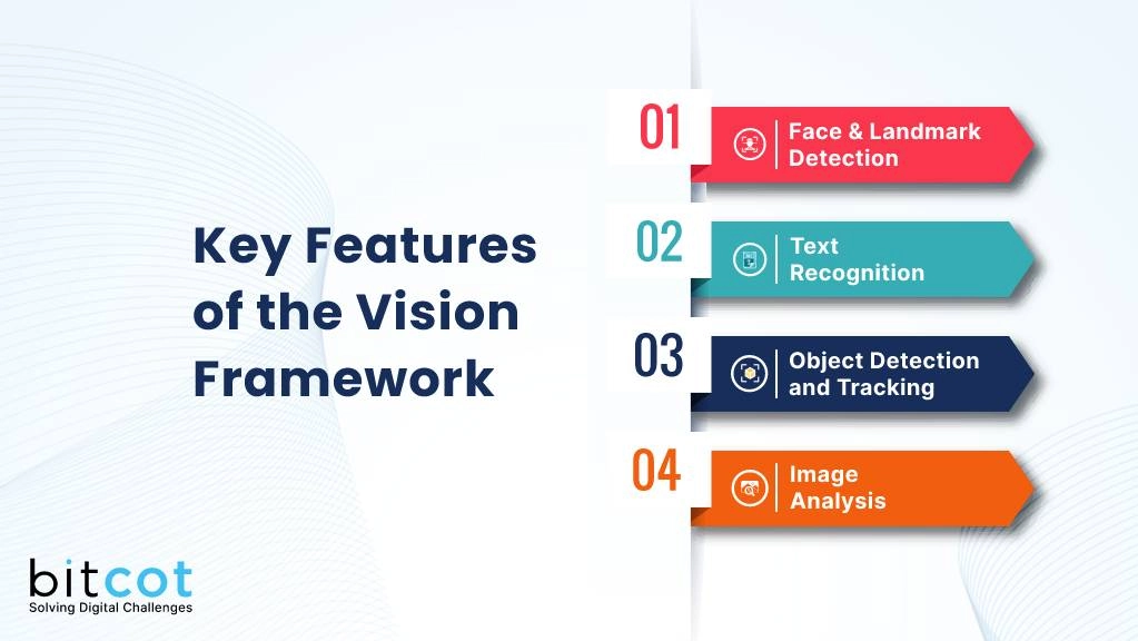 Vision Framework Kefeatures