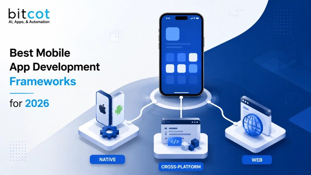 Top 10 Mobile App Development Frameworks for 2025 and Beyond
