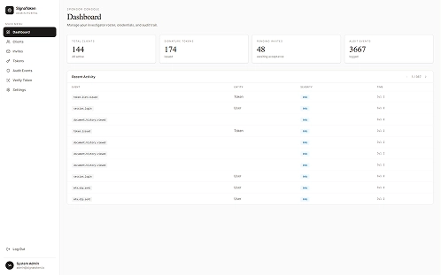 signatoken marketing dashboard