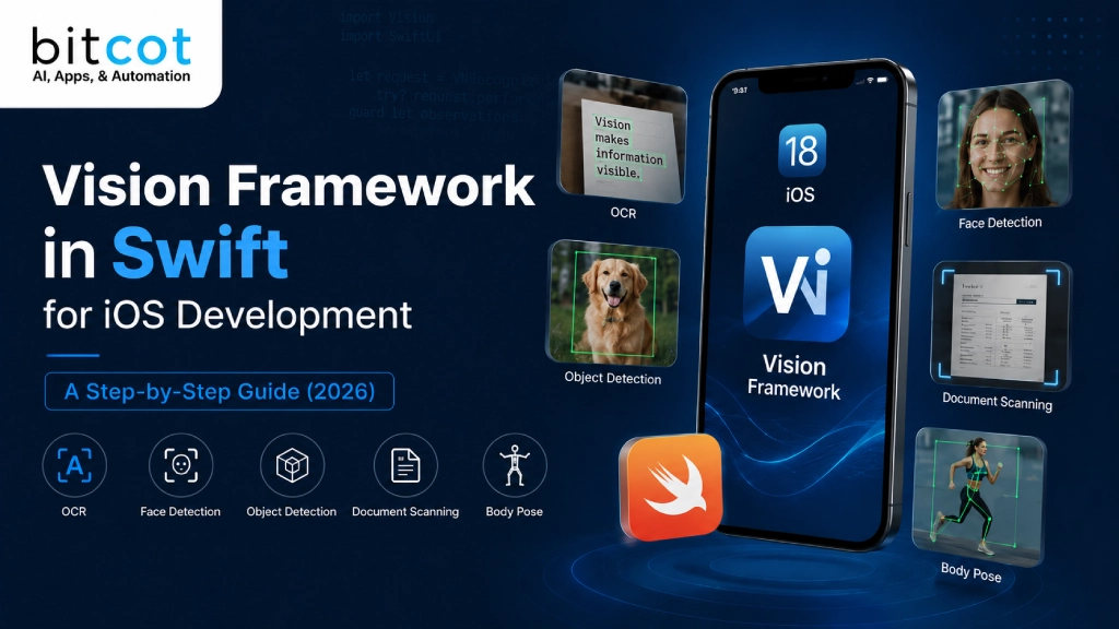 Vision Framework in Swift for iOS Development: A Step-by-Step Guide