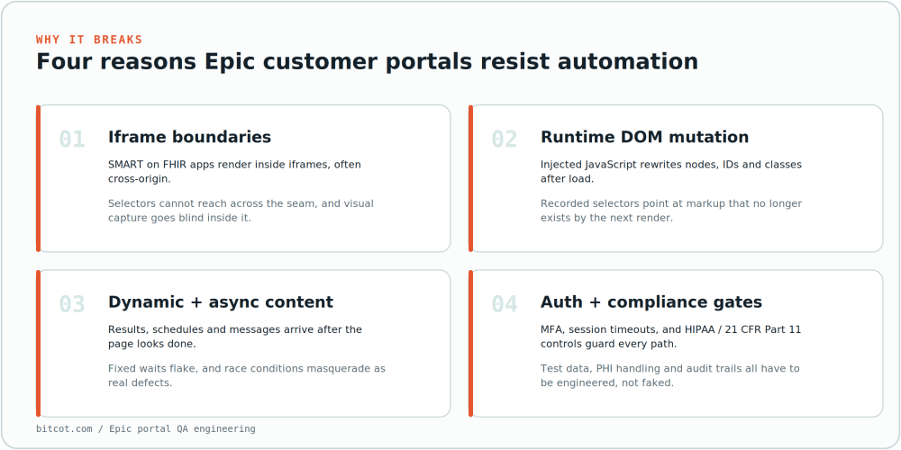 customized-Epic-portal-fights-back