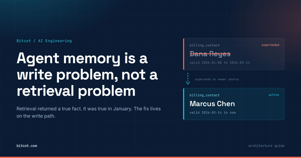 Agent memory is a write problem, not a retrieval problem