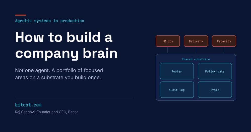 How to build a company brain, one focused area at a time