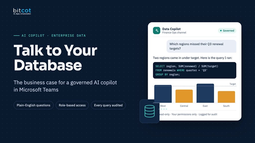 The Business Case for a Governed AI Copilot in Microsoft Teams