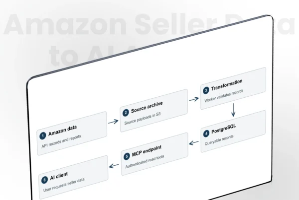 Amazon-Seller-Data-Thumbnail