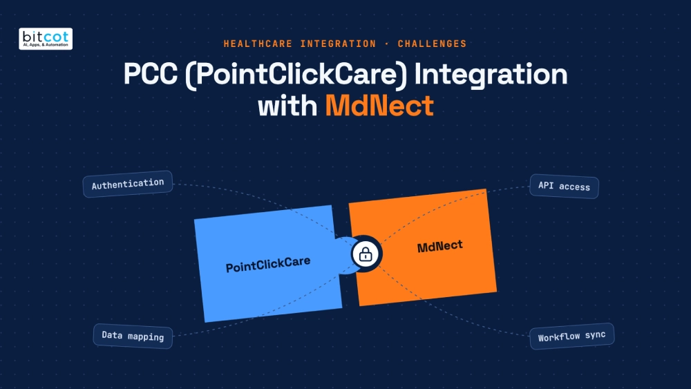 PointClickCare-Integration