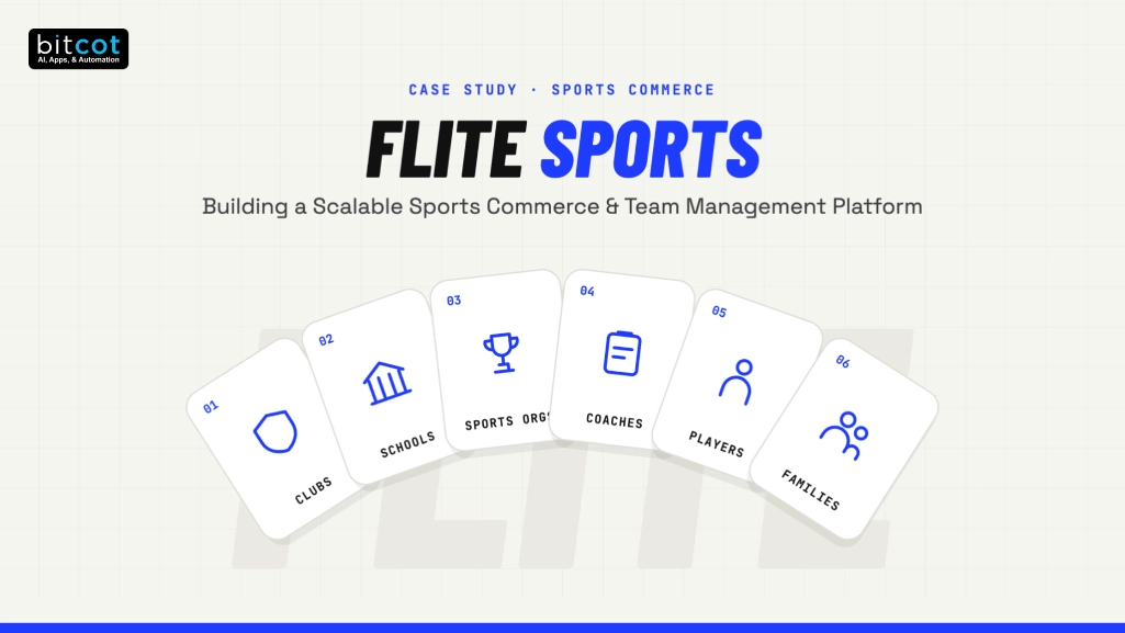 flite sports commerce platform